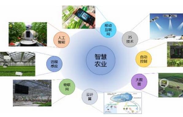 吉安電信助力智慧農(nóng)業(yè)興起，開啟智能農(nóng)業(yè)管理新時代